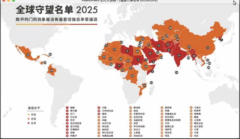 20250205国度祷告会，为全球受逼迫严重的国家祷告